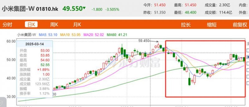 ex外汇平台是正规的吗《怪物猎人：荒野》将回应玩家呼声 历战王挑战改为常设使命